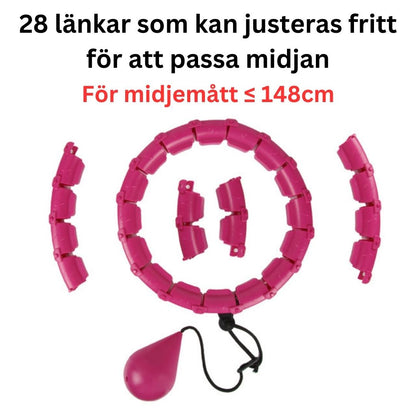 Hem Träning Viktminskningscirklar - Bränn fett snabbt!